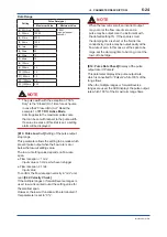 Preview for 75 page of YOKOGAWA ADMAG AXR User Manual