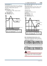 Preview for 79 page of YOKOGAWA ADMAG AXR User Manual