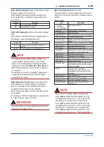 Preview for 81 page of YOKOGAWA ADMAG AXR User Manual