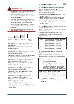 Preview for 87 page of YOKOGAWA ADMAG AXR User Manual