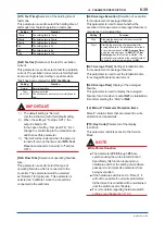 Preview for 90 page of YOKOGAWA ADMAG AXR User Manual