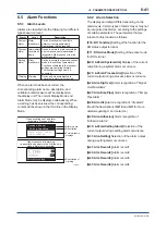 Preview for 92 page of YOKOGAWA ADMAG AXR User Manual