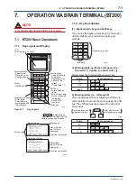 Preview for 98 page of YOKOGAWA ADMAG AXR User Manual