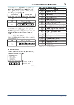 Preview for 99 page of YOKOGAWA ADMAG AXR User Manual