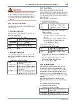 Preview for 110 page of YOKOGAWA ADMAG AXR User Manual