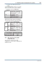 Preview for 112 page of YOKOGAWA ADMAG AXR User Manual