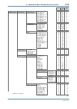 Preview for 115 page of YOKOGAWA ADMAG AXR User Manual