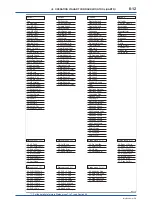 Preview for 117 page of YOKOGAWA ADMAG AXR User Manual