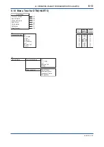 Preview for 118 page of YOKOGAWA ADMAG AXR User Manual