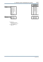 Preview for 122 page of YOKOGAWA ADMAG AXR User Manual