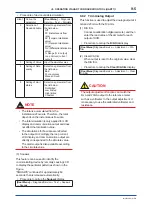 Preview for 127 page of YOKOGAWA ADMAG AXR User Manual