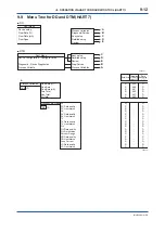 Preview for 134 page of YOKOGAWA ADMAG AXR User Manual