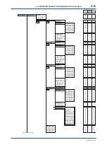 Preview for 138 page of YOKOGAWA ADMAG AXR User Manual