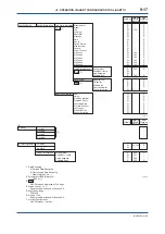 Preview for 139 page of YOKOGAWA ADMAG AXR User Manual