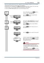 Preview for 142 page of YOKOGAWA ADMAG AXR User Manual