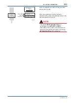 Preview for 143 page of YOKOGAWA ADMAG AXR User Manual