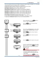 Preview for 150 page of YOKOGAWA ADMAG AXR User Manual