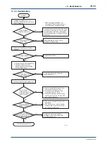 Preview for 154 page of YOKOGAWA ADMAG AXR User Manual