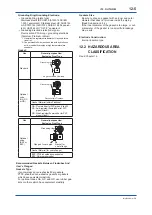 Preview for 160 page of YOKOGAWA ADMAG AXR User Manual