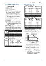 Preview for 163 page of YOKOGAWA ADMAG AXR User Manual