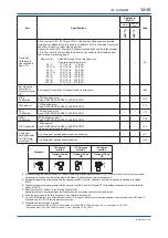 Preview for 170 page of YOKOGAWA ADMAG AXR User Manual