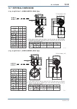 Preview for 171 page of YOKOGAWA ADMAG AXR User Manual