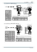 Preview for 172 page of YOKOGAWA ADMAG AXR User Manual