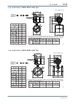 Preview for 173 page of YOKOGAWA ADMAG AXR User Manual