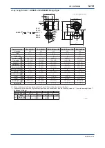 Preview for 174 page of YOKOGAWA ADMAG AXR User Manual