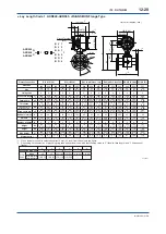 Preview for 175 page of YOKOGAWA ADMAG AXR User Manual