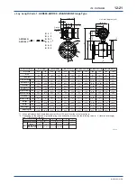 Preview for 176 page of YOKOGAWA ADMAG AXR User Manual