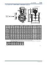 Preview for 177 page of YOKOGAWA ADMAG AXR User Manual