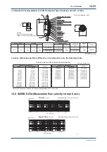 Preview for 178 page of YOKOGAWA ADMAG AXR User Manual