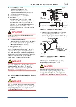 Preview for 188 page of YOKOGAWA ADMAG AXR User Manual