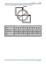 Preview for 43 page of YOKOGAWA Admag AXW User Manual