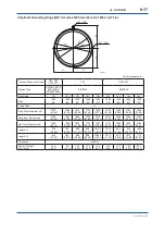 Preview for 48 page of YOKOGAWA Admag AXW User Manual