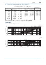 Preview for 50 page of YOKOGAWA Admag AXW User Manual