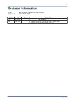 Preview for 52 page of YOKOGAWA Admag AXW User Manual