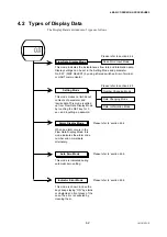 Preview for 13 page of YOKOGAWA Admag SE14 User Manual