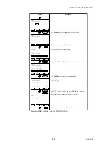 Preview for 46 page of YOKOGAWA Admag SE14 User Manual