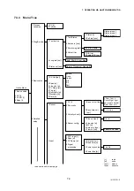 Preview for 59 page of YOKOGAWA Admag SE14 User Manual