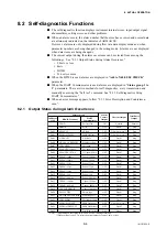 Preview for 80 page of YOKOGAWA Admag SE14 User Manual