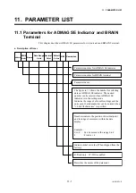 Preview for 93 page of YOKOGAWA Admag SE14 User Manual