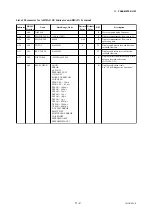 Preview for 94 page of YOKOGAWA Admag SE14 User Manual