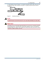 Preview for 18 page of YOKOGAWA Admag TI AXG User Manual