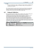 Preview for 23 page of YOKOGAWA Admag TI AXG User Manual