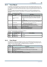 Preview for 31 page of YOKOGAWA Admag TI AXG User Manual