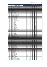 Preview for 34 page of YOKOGAWA Admag TI AXG User Manual