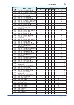 Preview for 35 page of YOKOGAWA Admag TI AXG User Manual