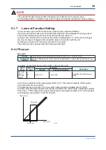 Preview for 60 page of YOKOGAWA Admag TI AXG User Manual